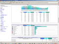 Graphical web site statistics picture 2